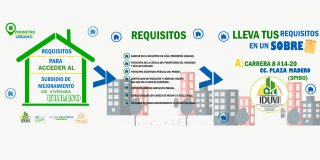 Subsidios de Mejoramiento de Vivienda  - Perímetro Urbano